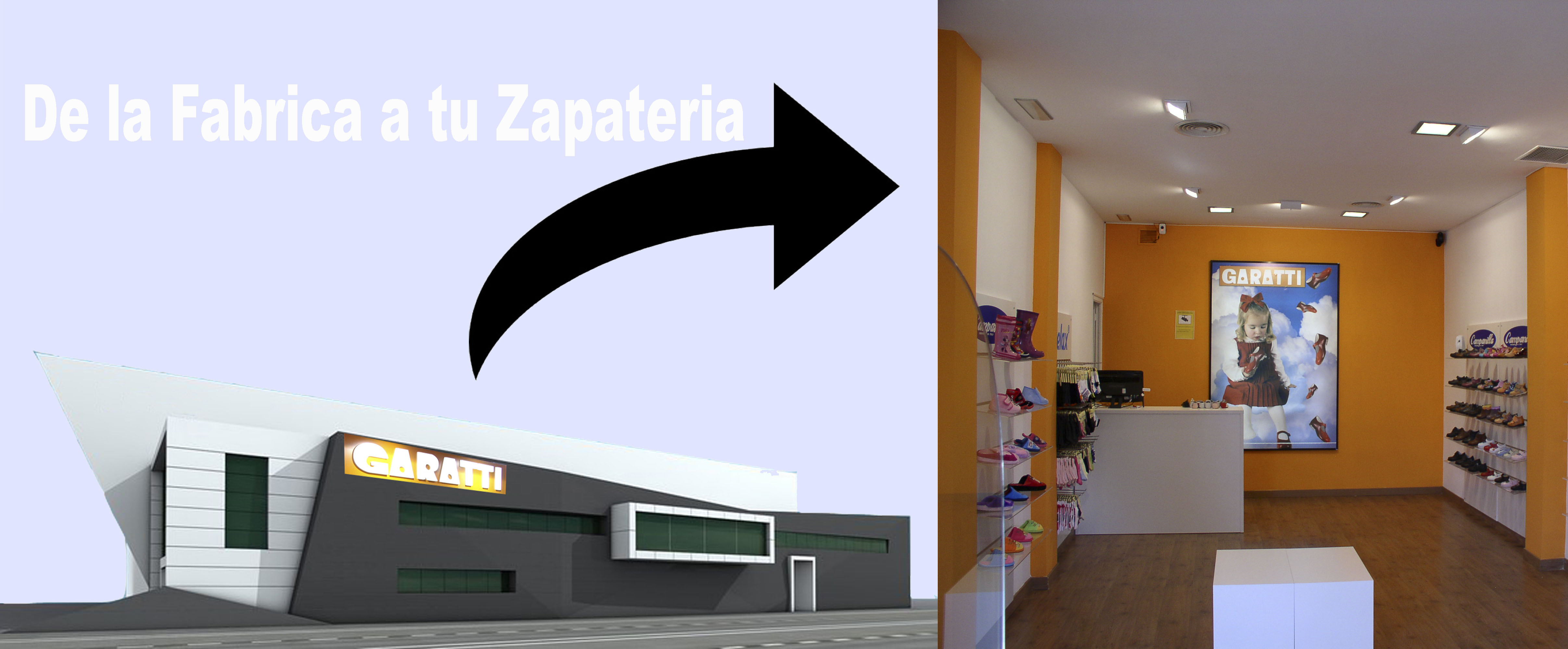 De la Fabrica a tu Zapateria